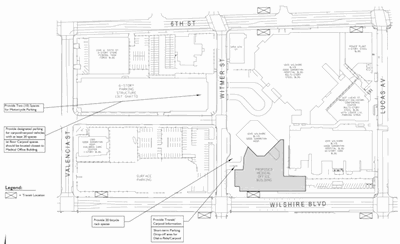 Parking Demand Analysis